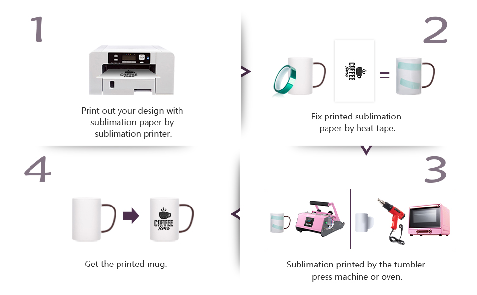 Sublifun 4 Pack Sublimation Frosted Glass Coffee Mugs 12 OZ