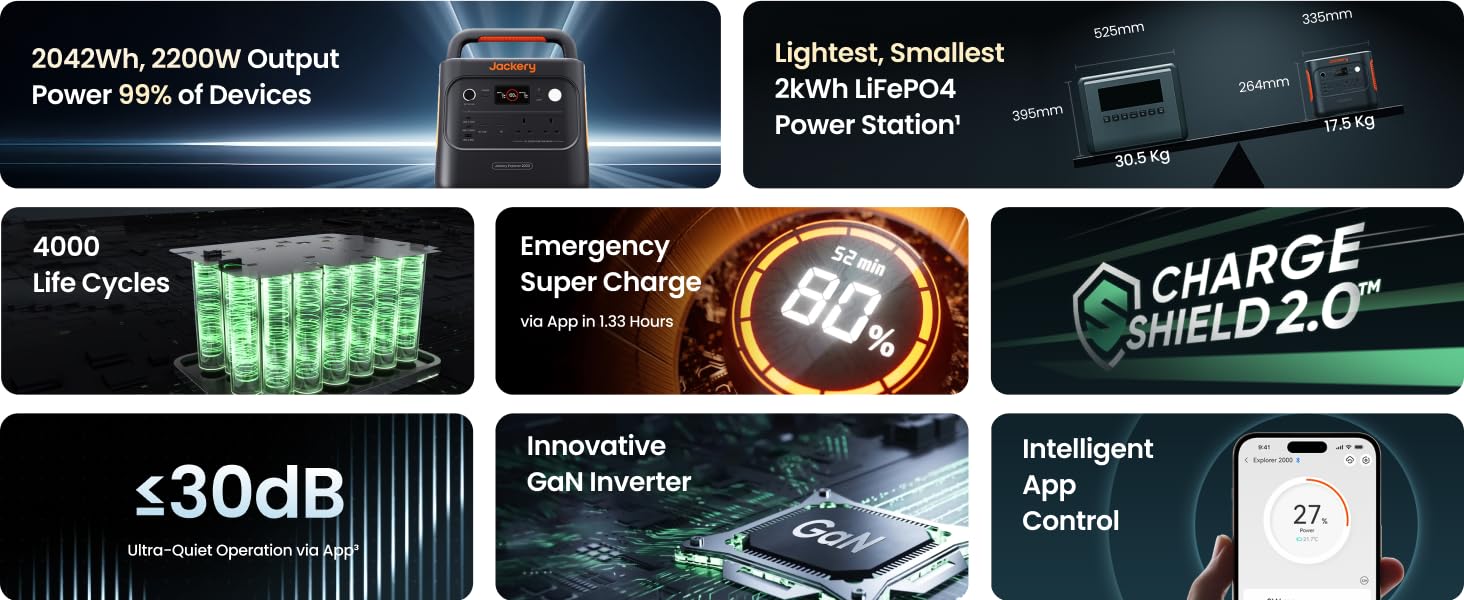 Jackery Explorer 2000 v2