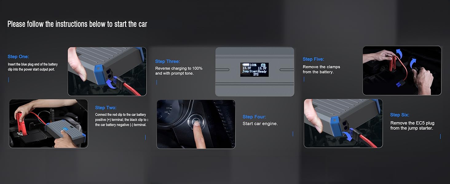 BRAVE Portable Car Jump Starter, 12V Super Capacitor Jump Starter (Up