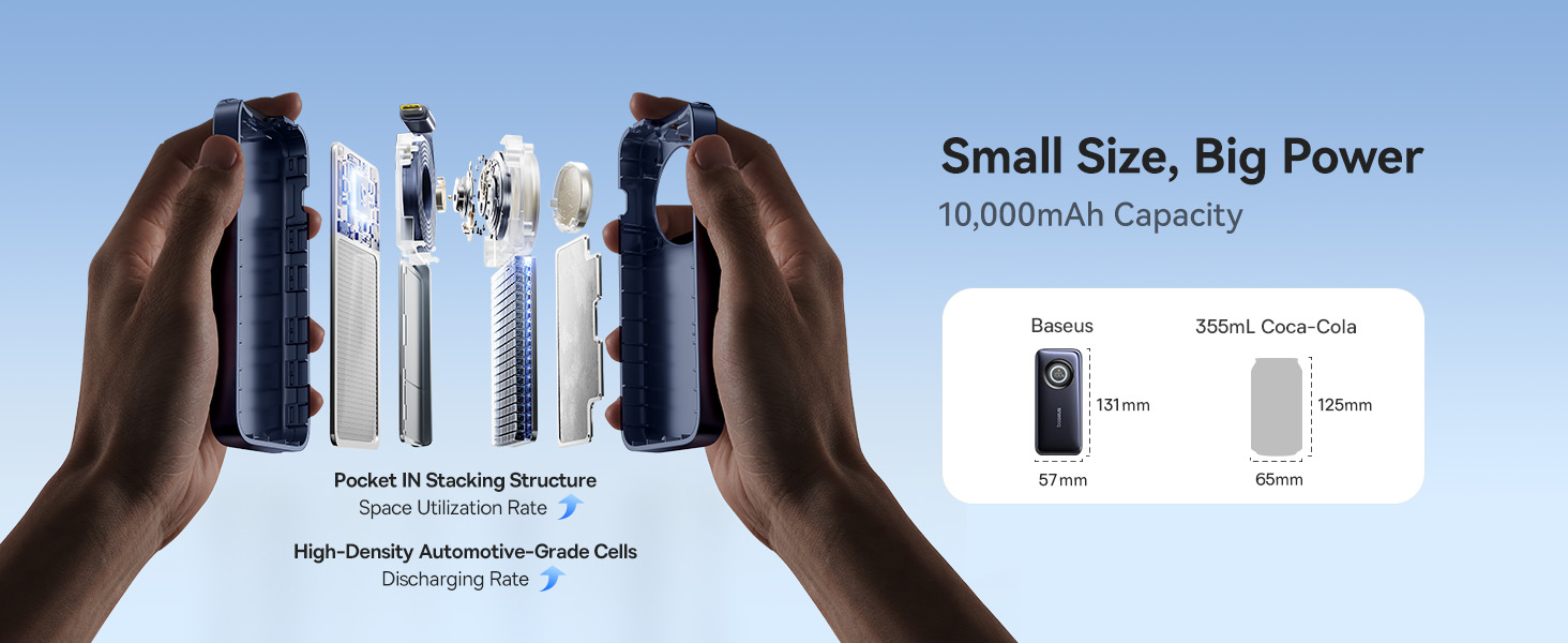 enercore 45W power bank