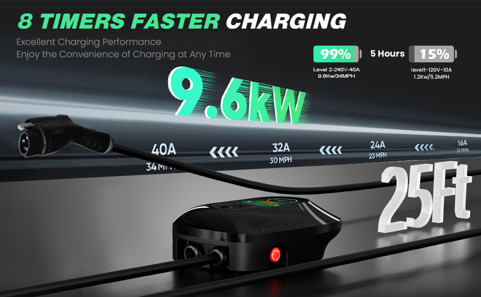 Amazon.com: Level 2 EV Charger 40Amp, 240V Electric Vehicle Charging ...