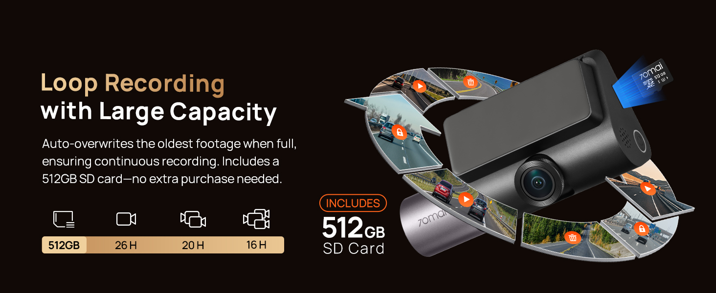 Loop Recording 4k dash cam