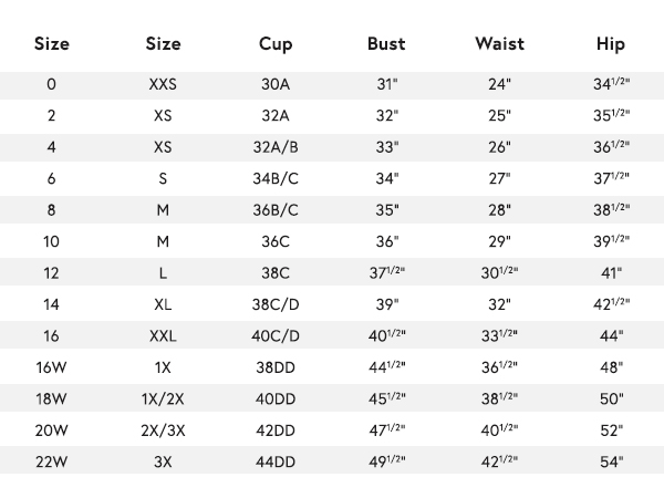 La Blanca Size Guide