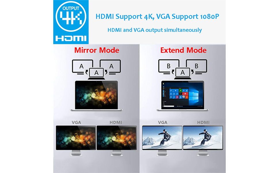 12in1 Usb-C Hub