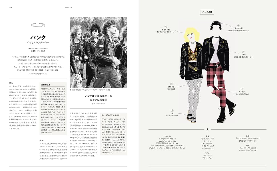 Amazon.co.jp: 完全保存版 不滅のファッション図鑑 : 朝日 真