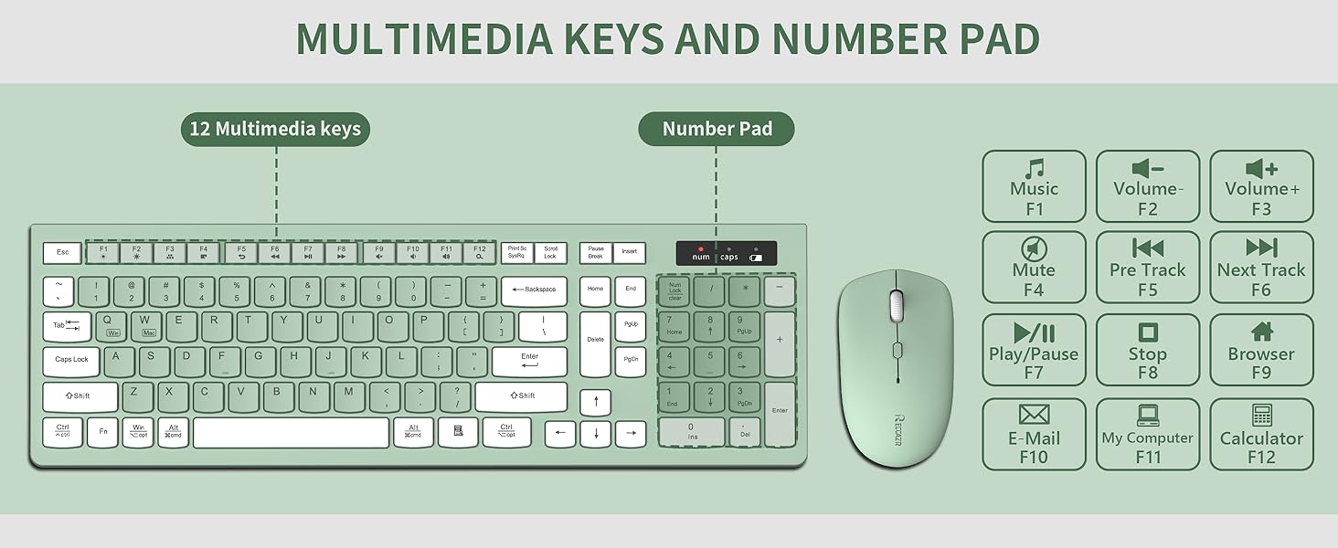 Clavier et souris sans fil 5