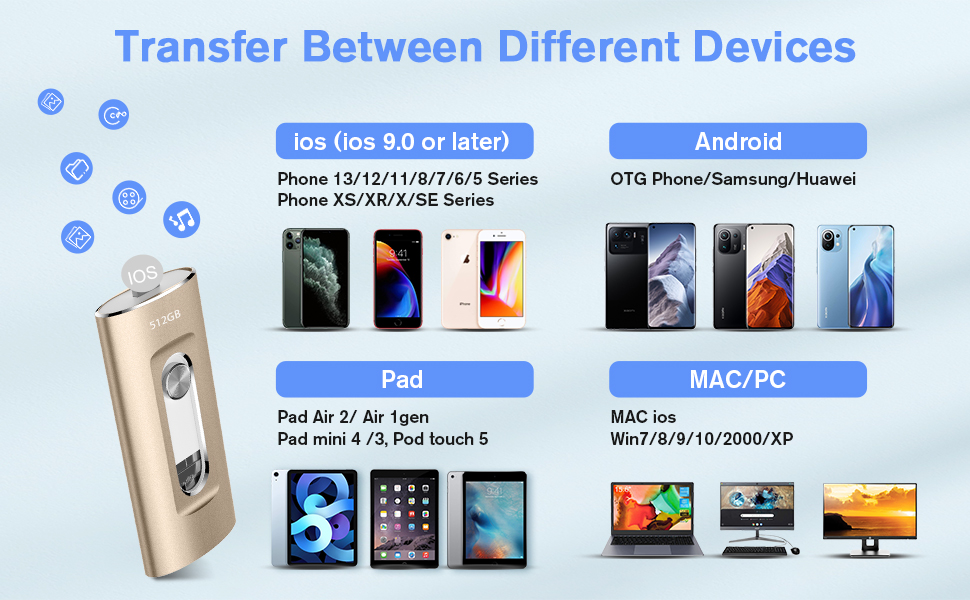 Thumb Drive 512GB for Phone, USB Memory Stick External Storage Flash Drive Photo Stick