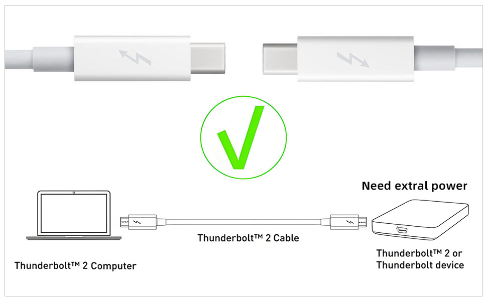 Amazon.com: chenyang 20Gbps Thunderbolt 2 Port to Thunder