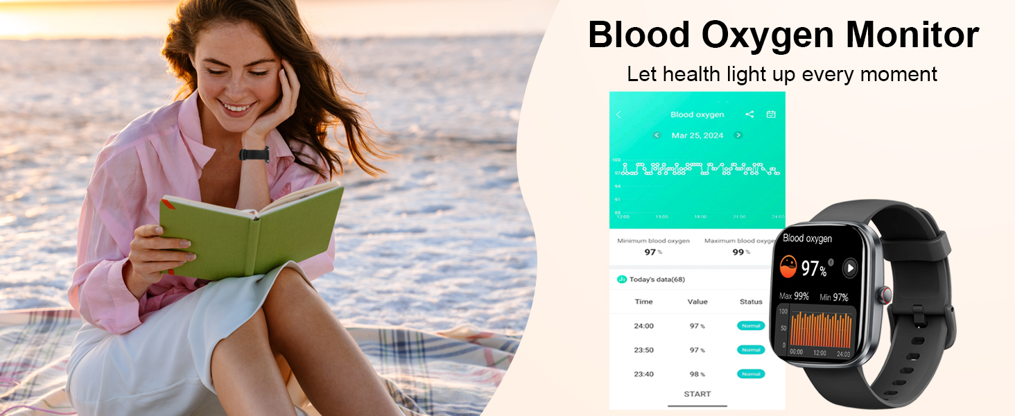Blood Oxygen Monitor