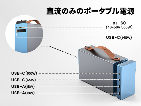 「FJD PONY 500 Combo (新品同様) FJD PONY 500 Combo (新品同様) FJD PONY 500 Combo (新品同様