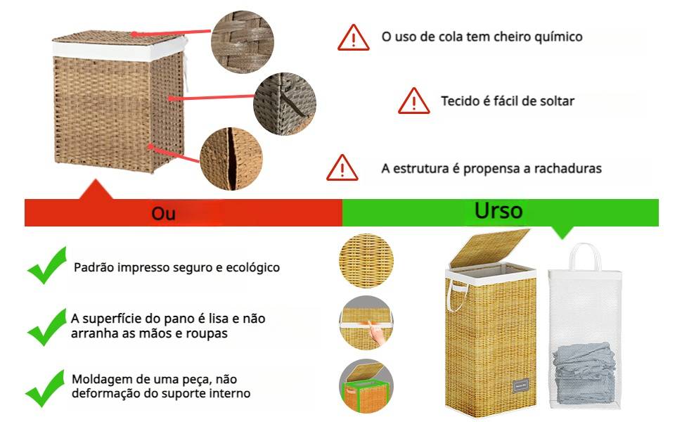 Cesto de Roupa Suja com Tampa, Saco Removível com Alça