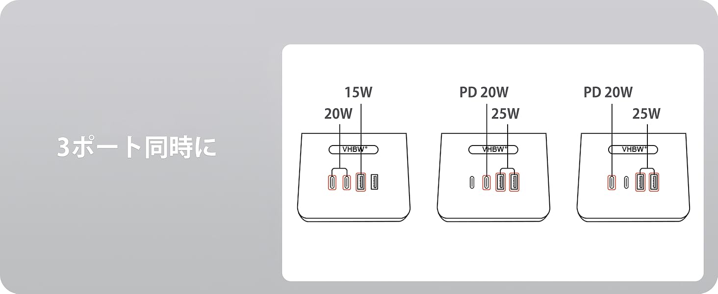 USB コンセントUSB C充電器 