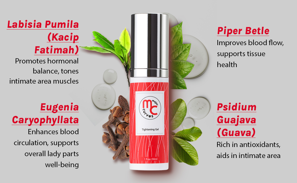 Major Curves Original Tightening Gel Ingredients