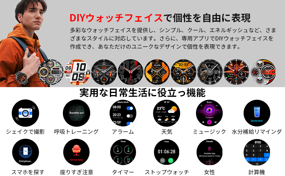 視聴、多機能ダイヤル、フリーセッティング、多機能