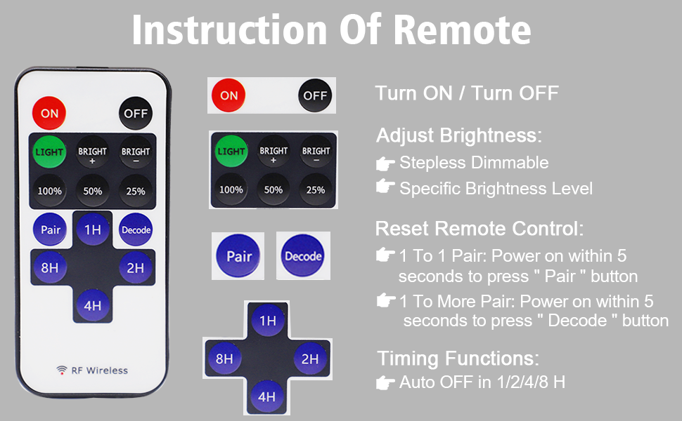 under cabinet led puck lights linkable counter lights fixture dimmable cupboard lights with remote