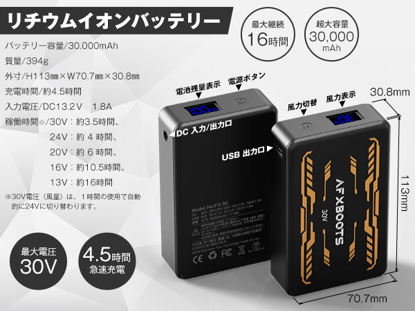 [LABEWVI] 【2025モデル 業界最強50V】ファンバッテリーセット✖️2 Amazon.co.jp: [LABEWVI] [超高出力] ファンバッテリーセット