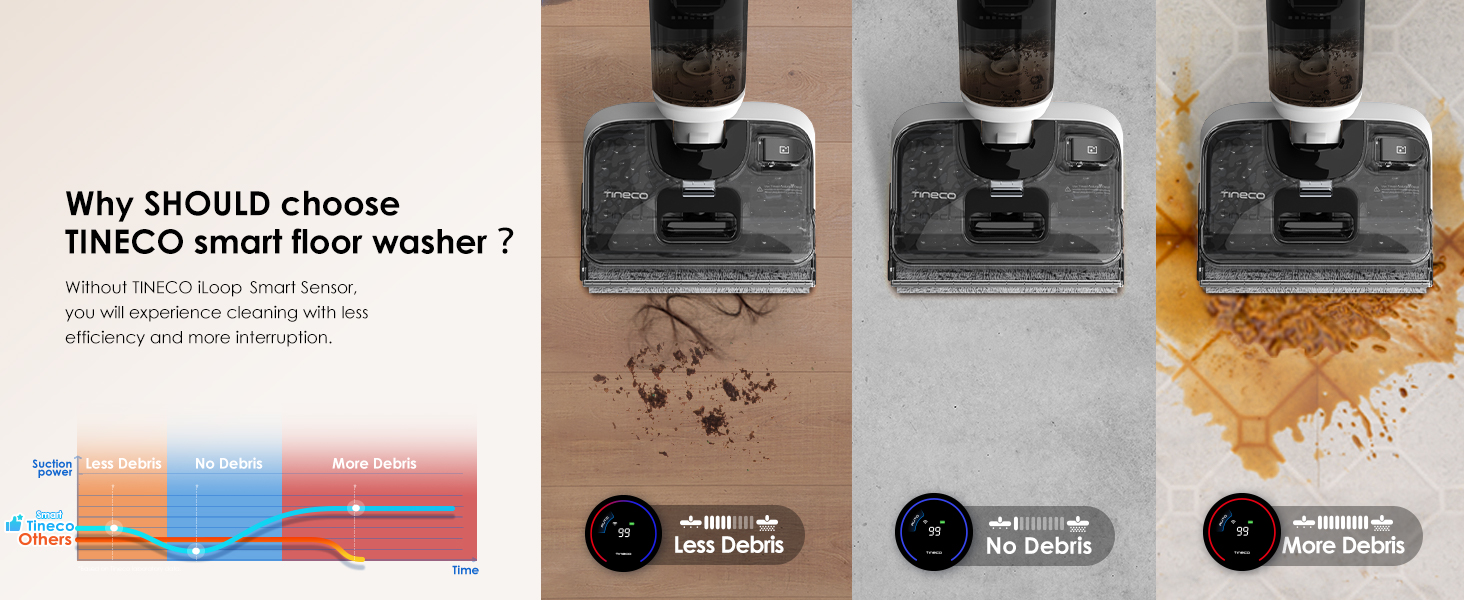 tineco floor cleaner