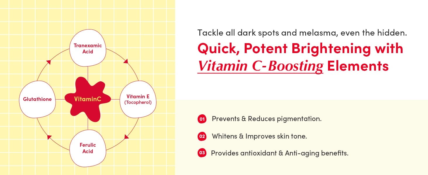 700a1edc-8f20-463d-bc27-9d7b56a264fe.__CR0,0,1464,600_PT0_SX1464_V1___.jpg (1464×600)