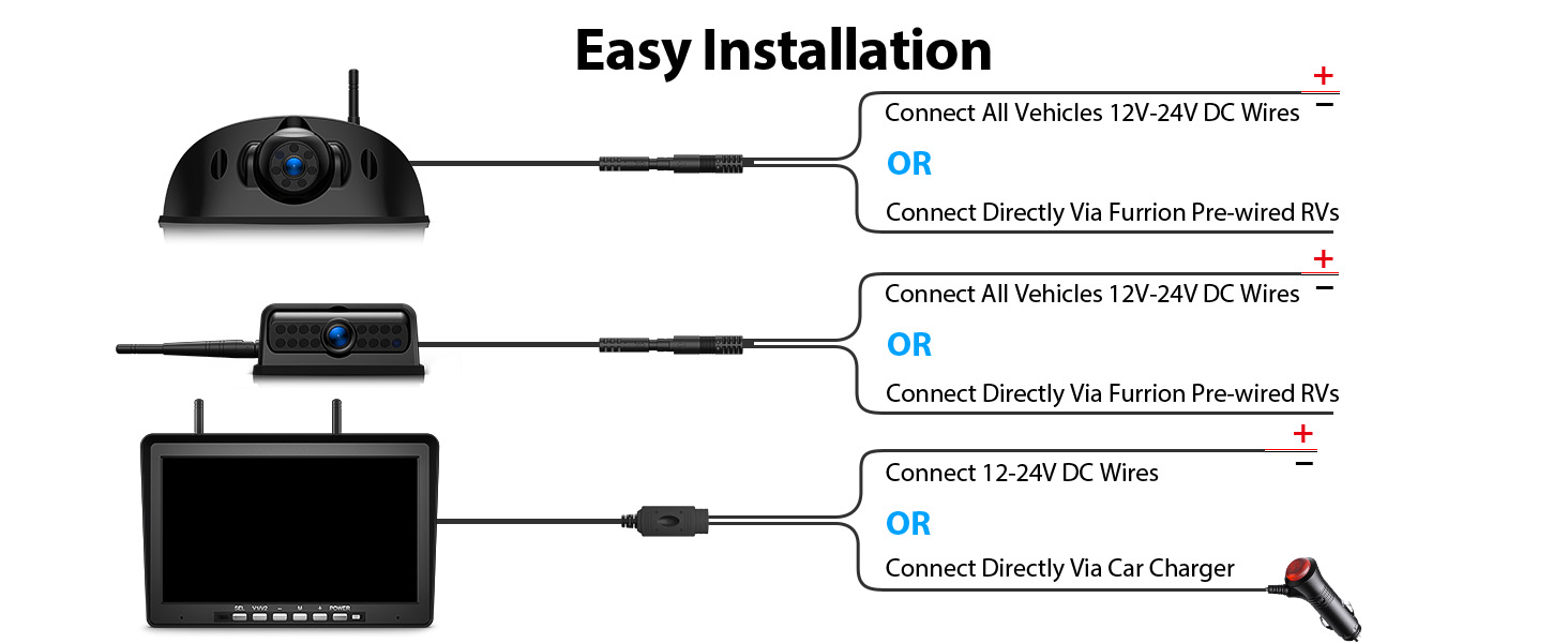  backup camera for rv