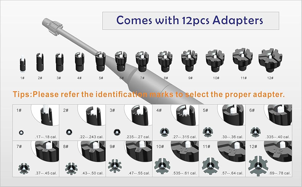 StrongTools Green Laser BoreSighter for .177 to 12GA