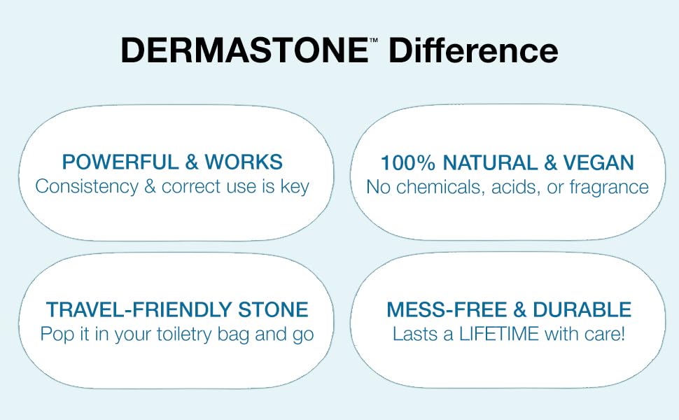 Dermastone Keratosis Pilaris Treatment Scrub for Legs