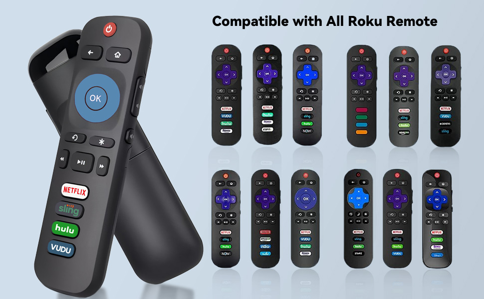 Replacement for ROKU TVs remote control