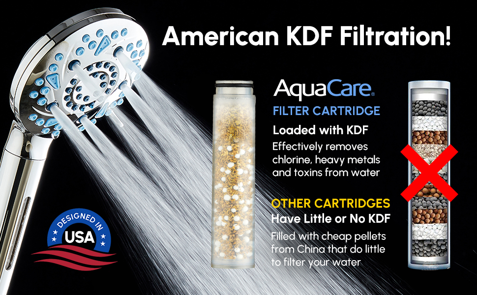 American KDF Filtration!