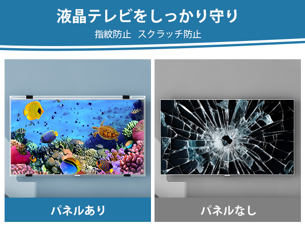 【⭐️新品未使用】液晶テレビ保護パネル 75インチ テレビカバー 保護プロテクター テレビ保護パネル（40インチ・フィルター・カバー・傷防止・画面