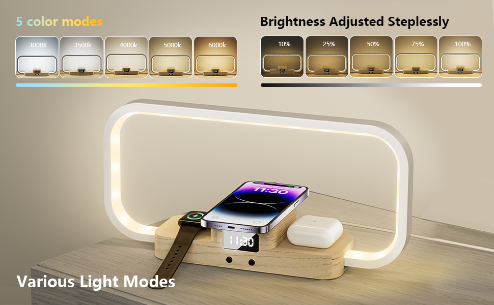 5 color modes，Brightness Adjusted Steplessly