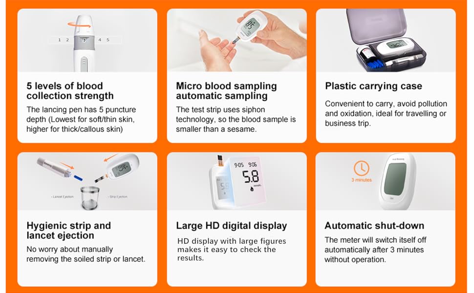 yuwell Blood Sugar Monitor, Diabetes Testing Kit with Test Strips x 50 and Lancets x 50, Blood