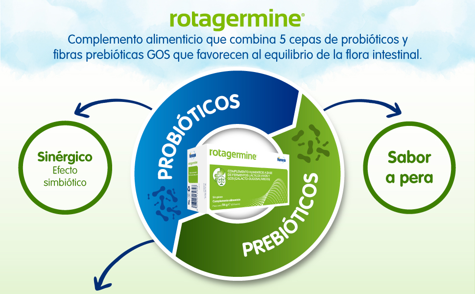 rotagermine, probiotique, probiotiques, prébiotiques, probiotiques enfants, probiotiques adultes