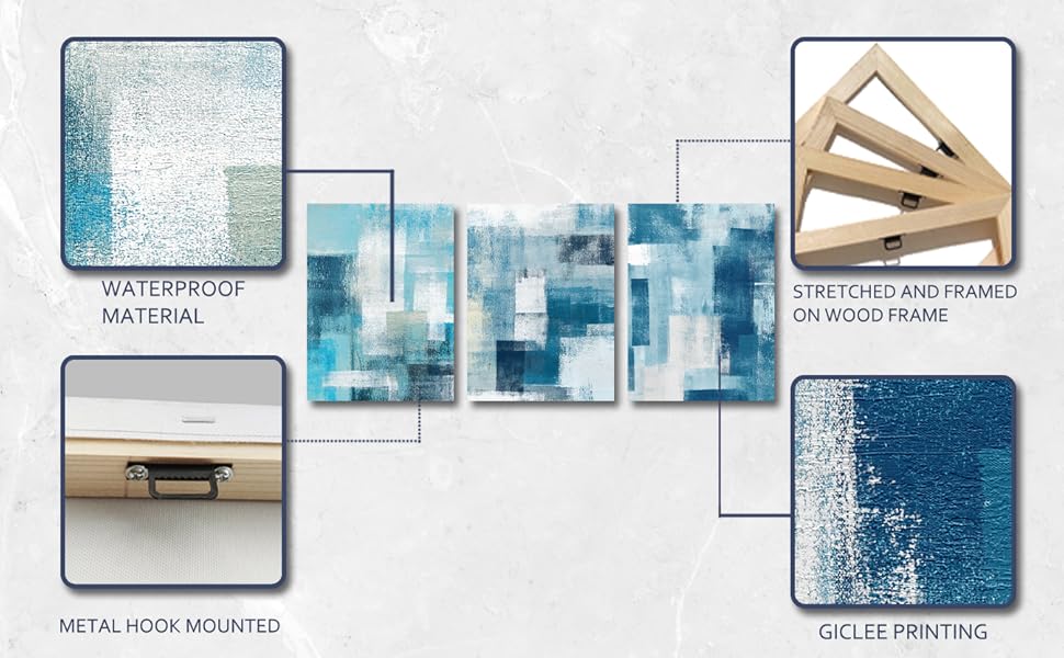 KLAKLA Blue Abstract Wall Art Easy to Install Flexible