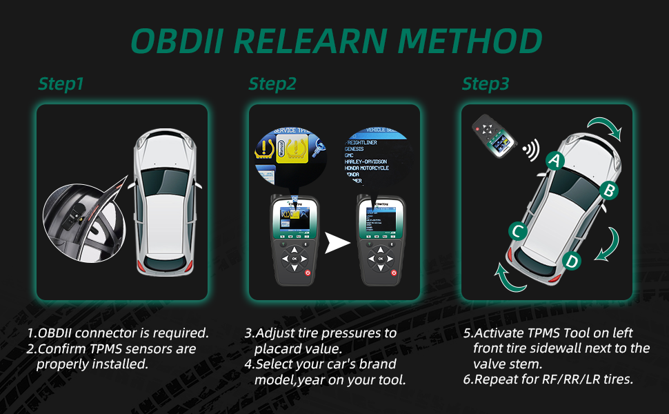 CDWTPS TPMS Sensor,433Mhz Tire pressure monitoring system(TPMS