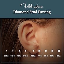 Earring size chart