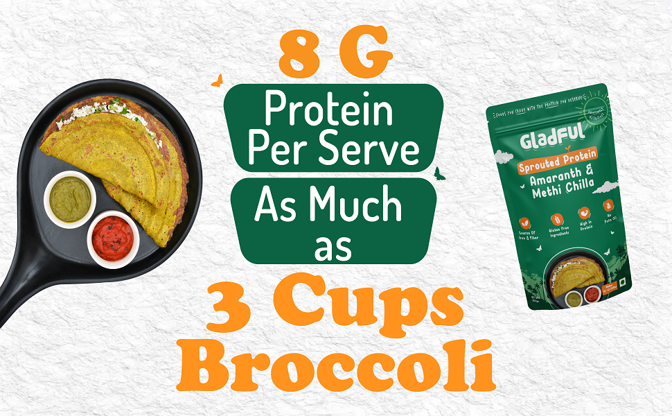 8 g protein per serve