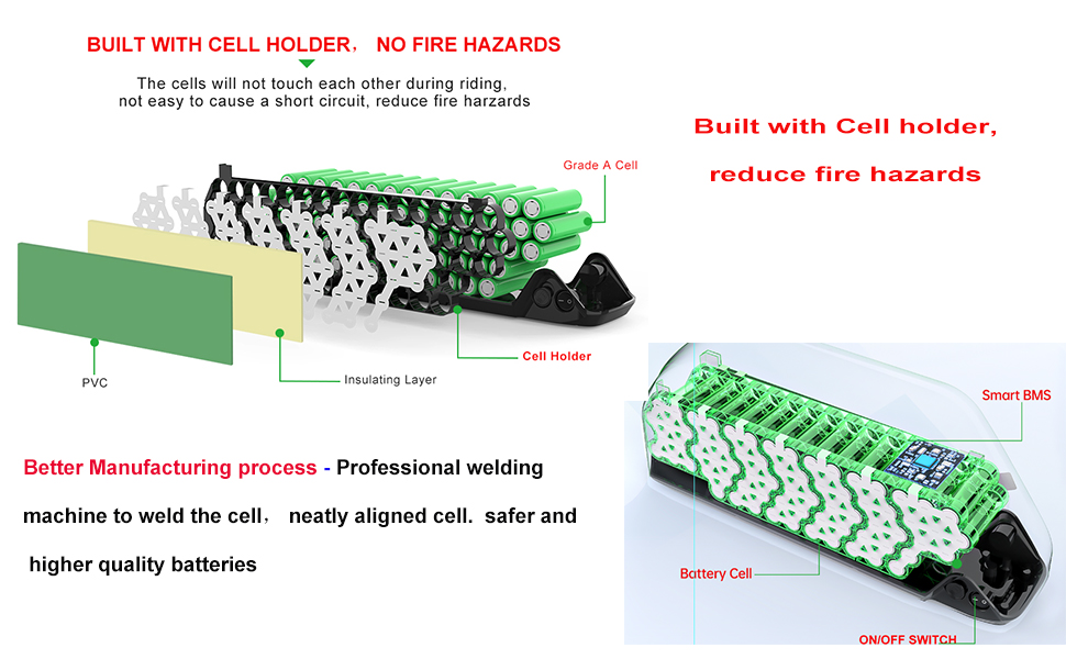 Large manufacture image 2