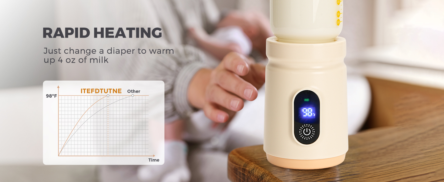 portable bottle warmer for travel