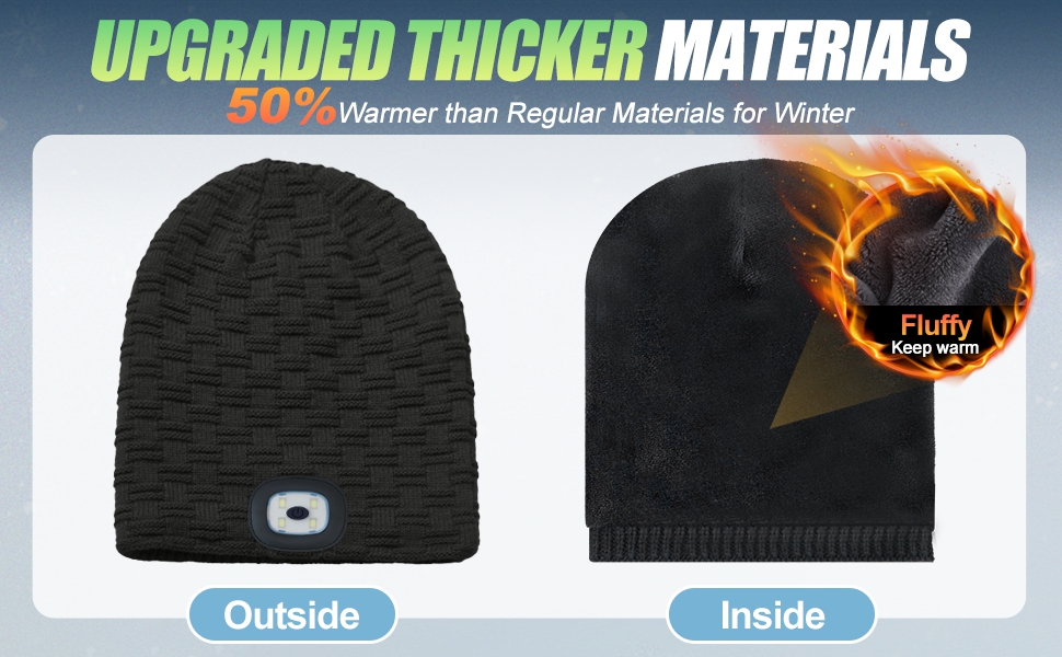 led beanie hat with light