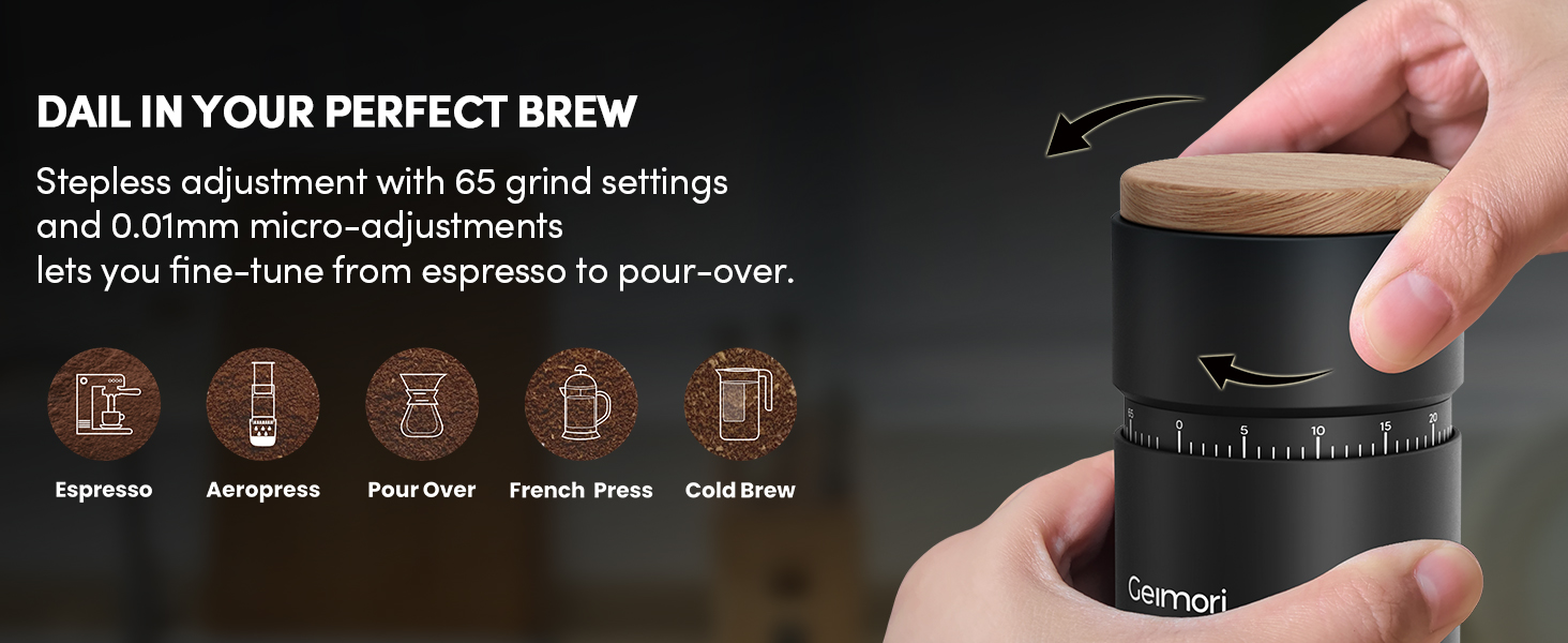 Wirsh Geimori T38 Plus Coffee Grinder