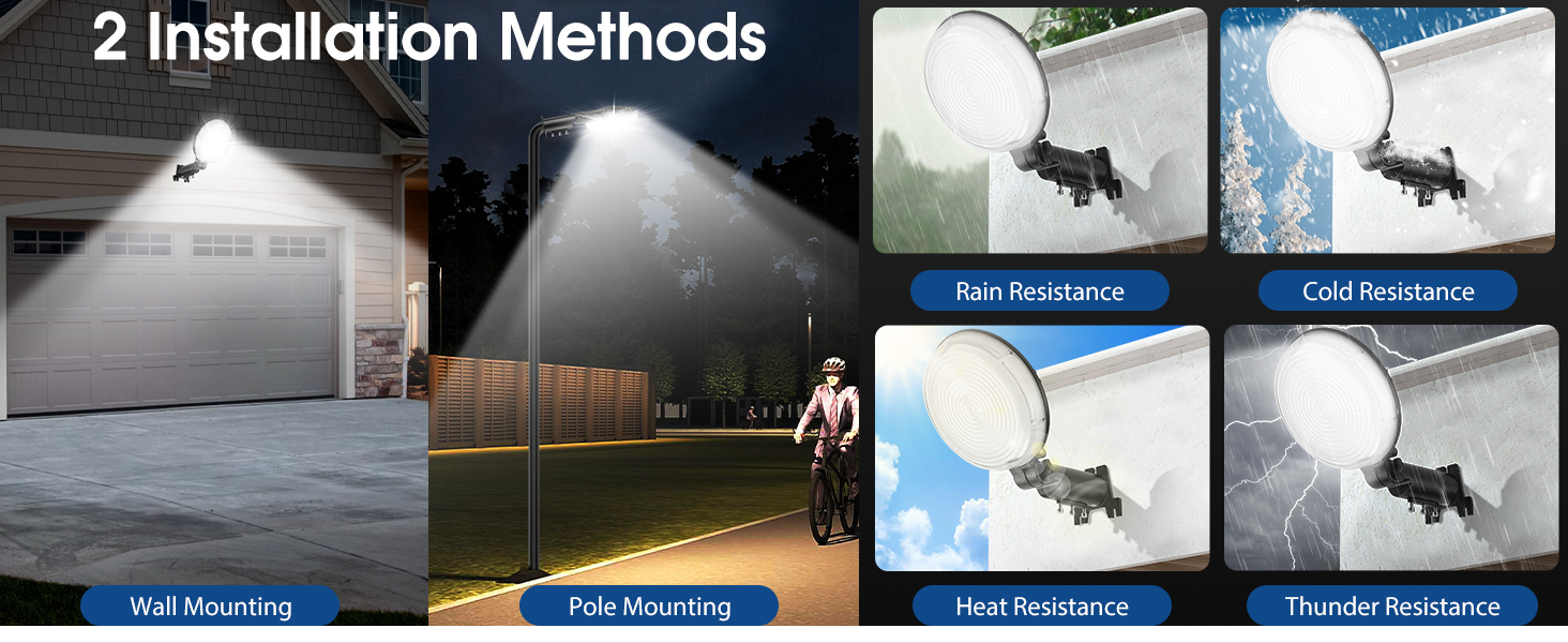 easy to install, ip66 waterproof