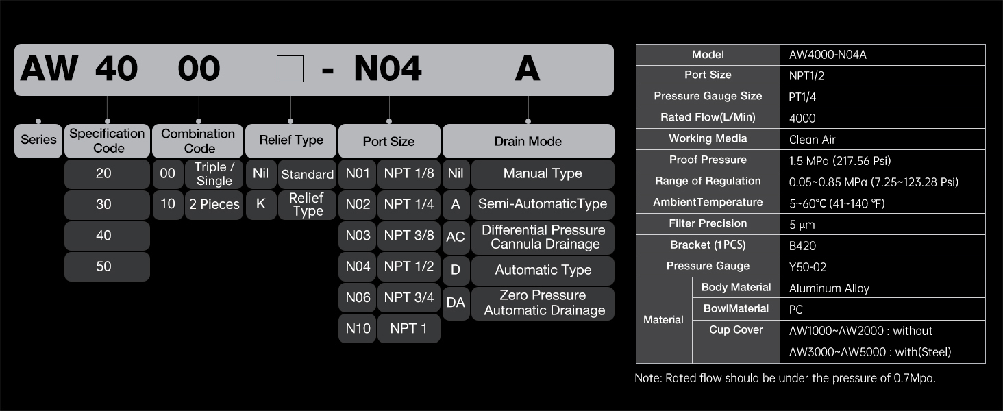 Large manufacture image 5