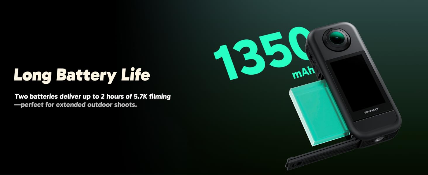 Text reads: 'Long Battery Life 135°' Digital display showing technical specifications against dark background with blue illuminated numbers.