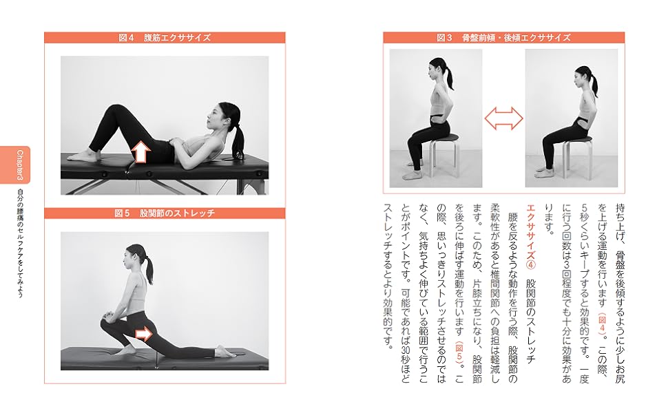 もう人任せにしない！腰痛の性格を見つけて治す！セルフ