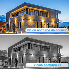Camera 4G Carte Sim