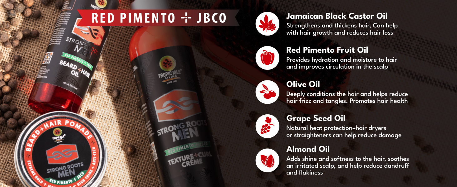 Strong Roots Men Beard + Hair Oil