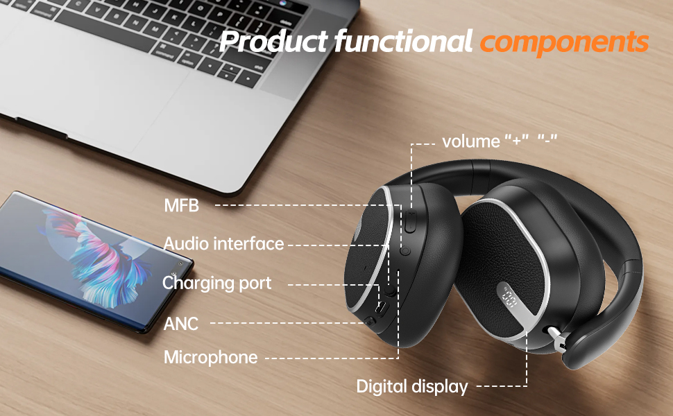 Product functional components