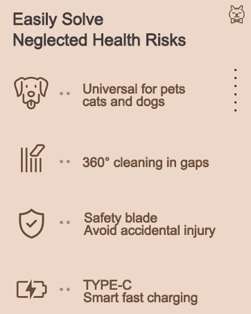 Electric Cordless Dog Paw Trimmer with Nail Grinder, Low Noise Dog Nail Trimmers