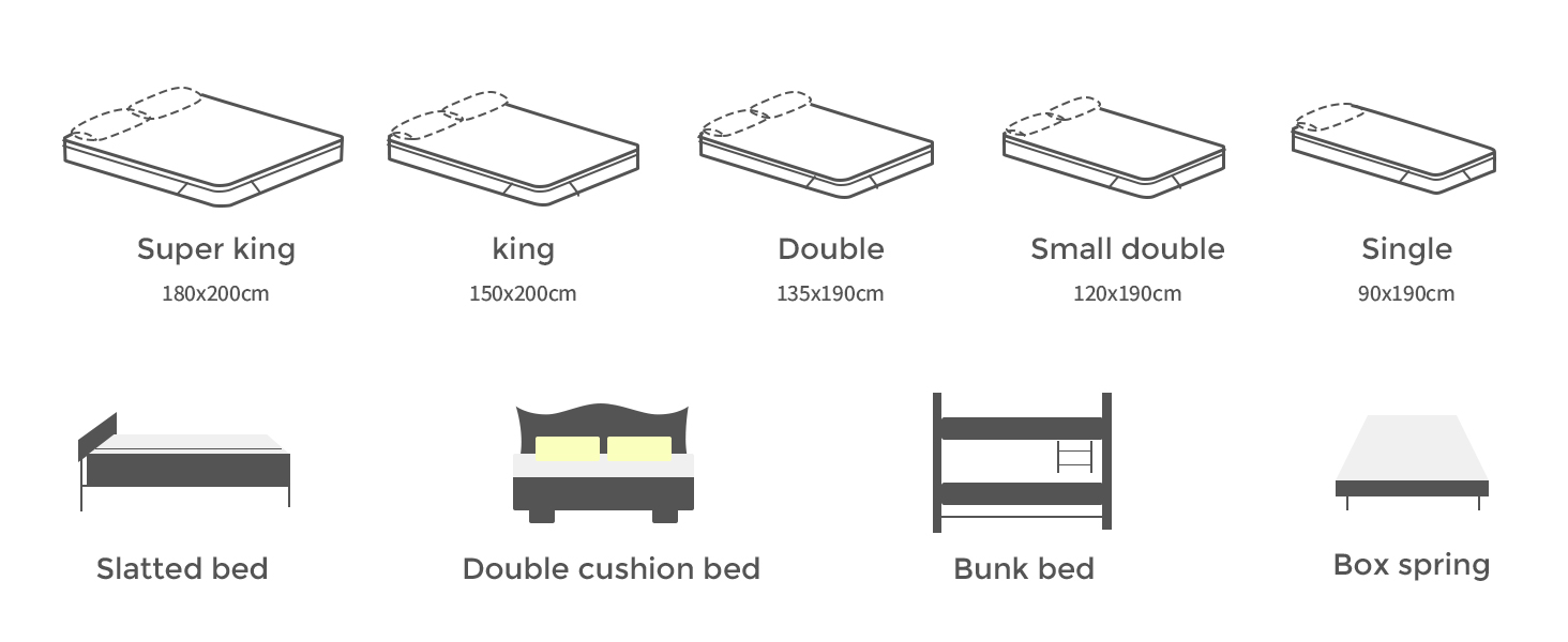 SuiLong 4FT Small Double Mattress, 12 inch Memory Foam Hybrid Mattress