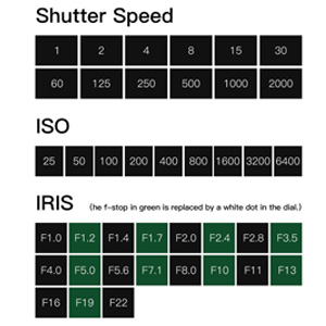 Photography light meter