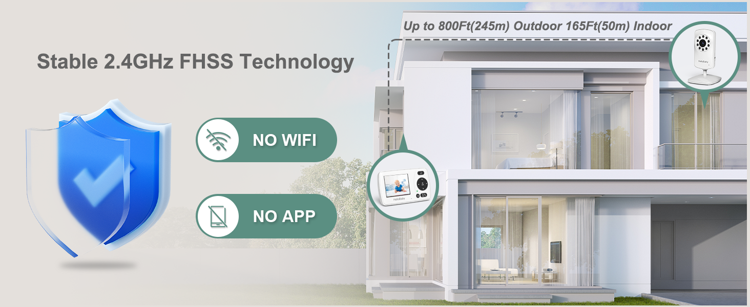 Security system interface showing 2.4GHz FHSS technology, no WiFi, no APP, and up to 800ft/240m outdoor range. Includes house diagram with camera icons.